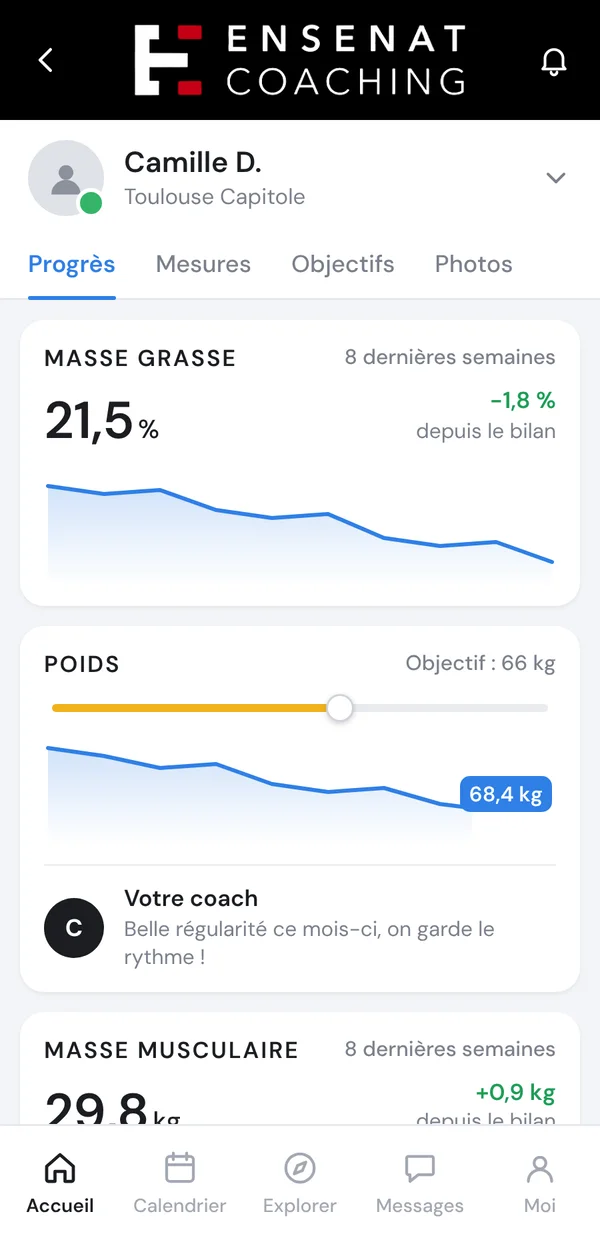 L'application Ensenat Coaching : suivi des progrès